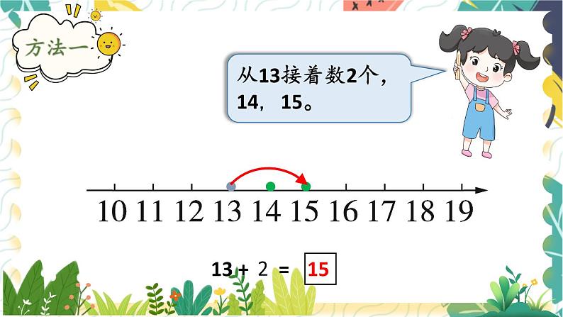 苏教2024版数学一年级上册 第5单元 第2课时 十几加、减几 PPT课件05