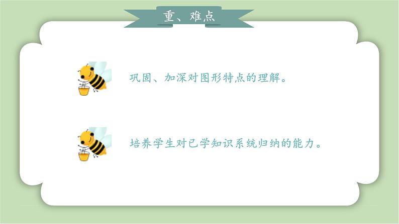 人教版小学数学一年级上册第六章复习与关联《图形的认识》课件03