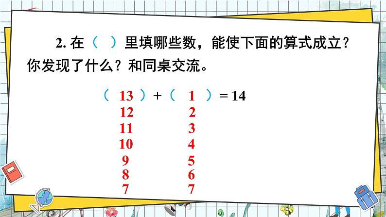 西师2024版数学一年级上册 第5单元 第4课时 20以内的加法表 PPT课件06