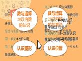 西師2024版數學一年級上冊 第6單元 第1課時 數與運算(1)(20以內數的認識) PPT課件