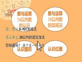 西师2024版数学一年级上册 第6单元 第2课时 数与运算(2)(20以内数的加减法) PPT课件