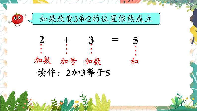 苏教2024版数学一年级上册 第1单元 第6课时 加法 PPT课件05