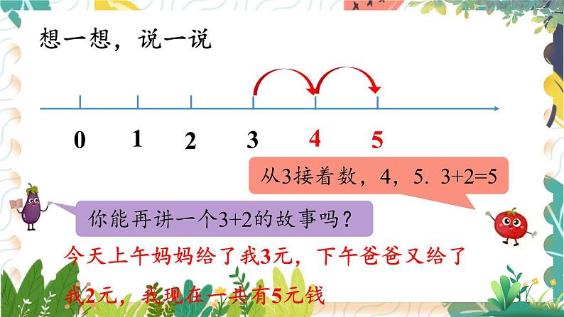 苏教2024版数学一年级上册 第1单元 第6课时 加法 PPT课件06