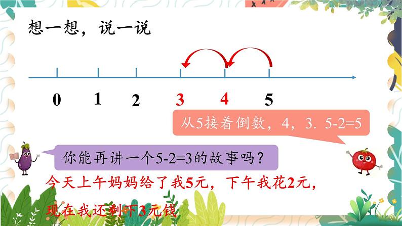 苏教2024版数学一年级上册 第1单元 第7课时 减法 PPT课件第6页