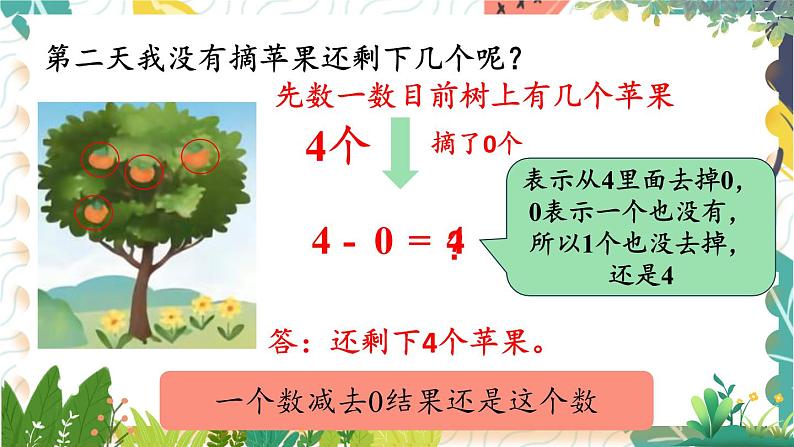 苏教2024版数学一年级上册 第1单元 第7课时 减法 PPT课件第8页