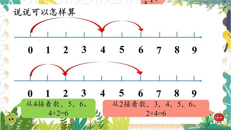 苏教2024版数学一年级上册 第2单元 第2课时 加法 PPT课件第7页