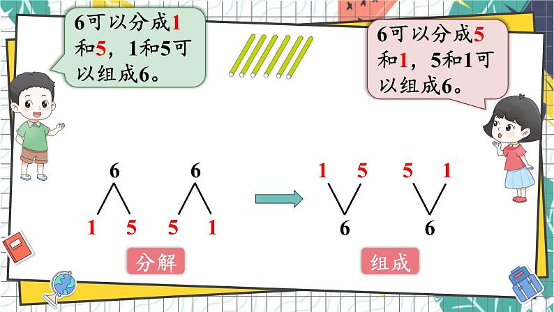 西师2024版数学一年级上册 第1单元 1.1    第5课时 6~9的分解与组成 PPT课件03