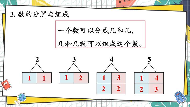 西师2024版数学一年级上册 第1单元 整理和复习 PPT课件07