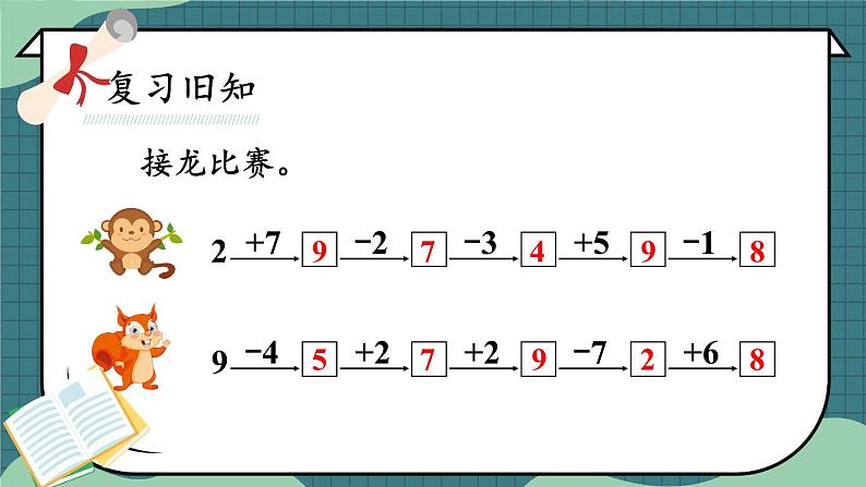 西师2024版数学一年级上册 第2单元 2.3 第1课时 连加、连减 PPT课件第2页