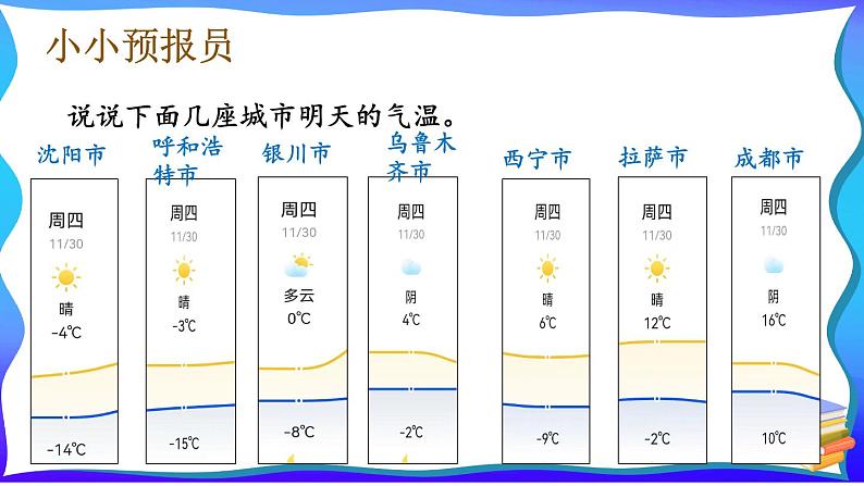 小学数学西师版六年级上册第七单元课件第6页