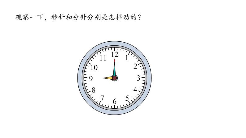 新人教版数学三年级上册1.1 秒的认识 课件第7页