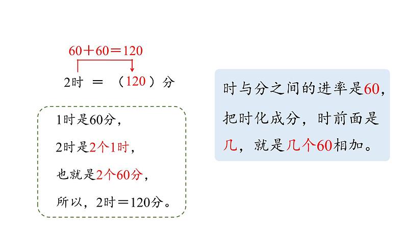 新人教版数学三年级上册1.2时间的换算 课件第6页