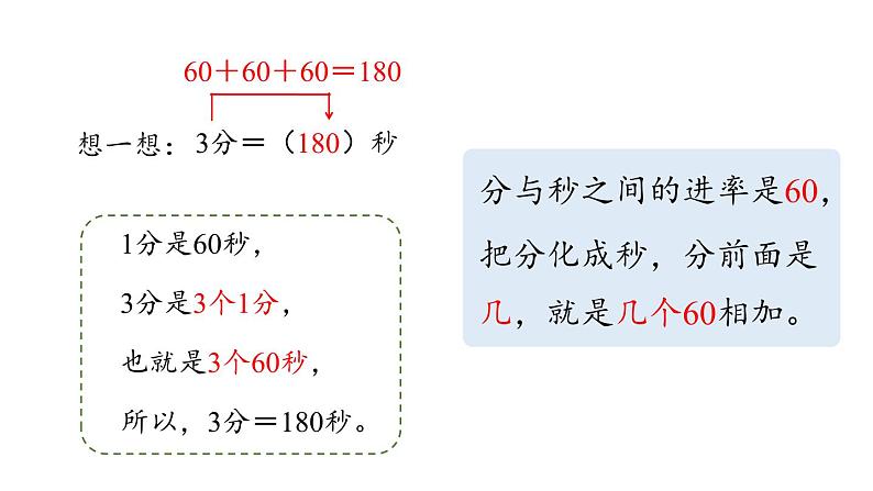 新人教版数学三年级上册1.2时间的换算 课件第8页