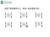 新人教版数学三年级上册8.1.4 同分母分数的大小比较 课件