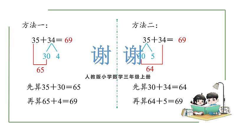 新人教版数学三年级上册2.1两位数加两位数口算 课件08