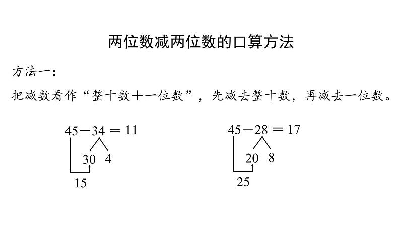 新人教版数学三年级上册2.3练习二 课件06