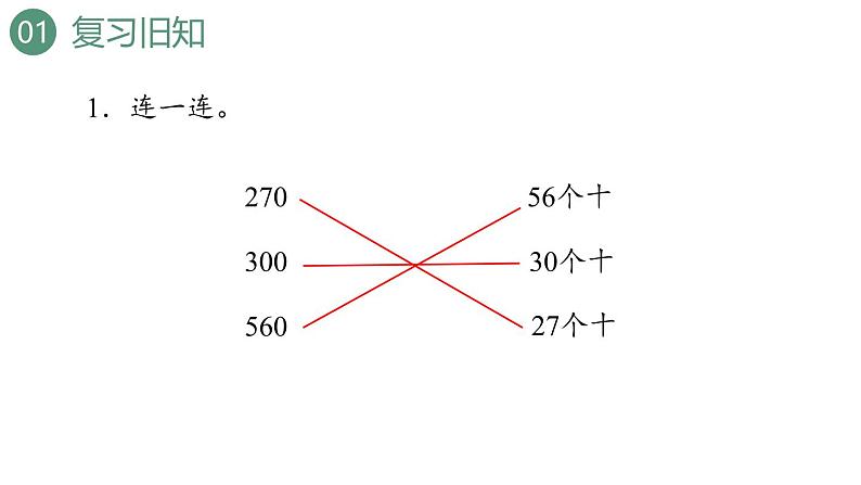 新人教版数学三年级上册2.4几百几十加、减几百几十笔算 课件03