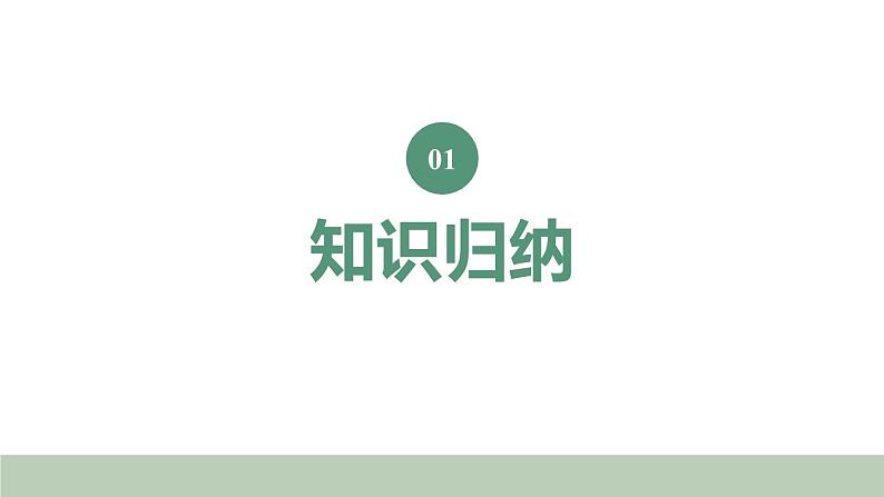 新人教版数学三年级上册2.7整理和复习 课件第2页