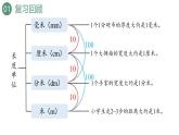 新人教版数学三年级上册3.3练习五 课件