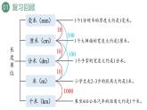新人教版数学三年级上册3.6练习六 课件