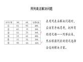 新人教版數(shù)學三年級上冊3.9練習七 課件