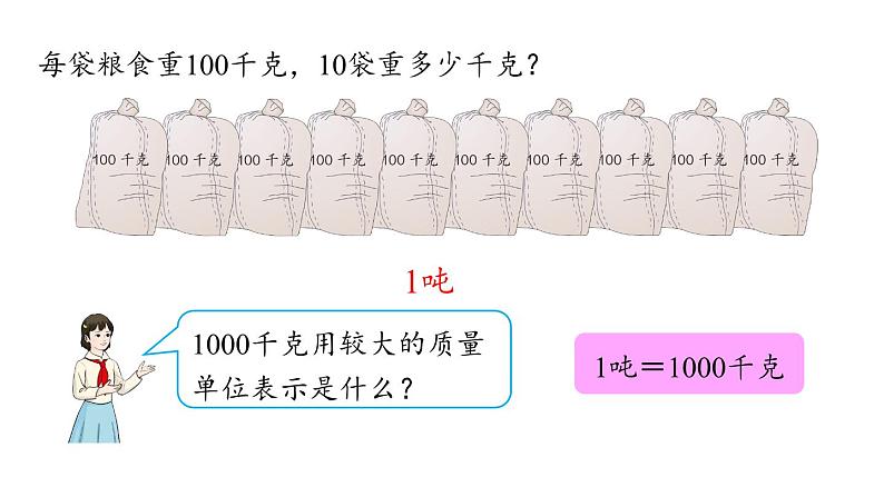 新人教版数学三年级上册3.7吨的认识（1） 课件06