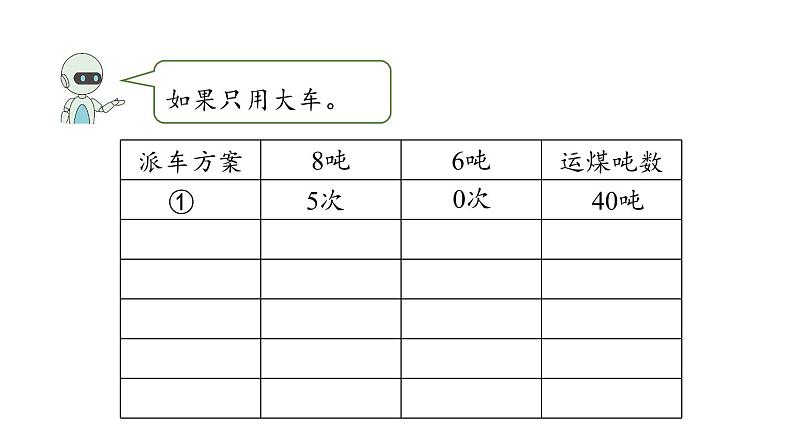 新人教版数学三年级上册3.8吨的认识（2） 课件07