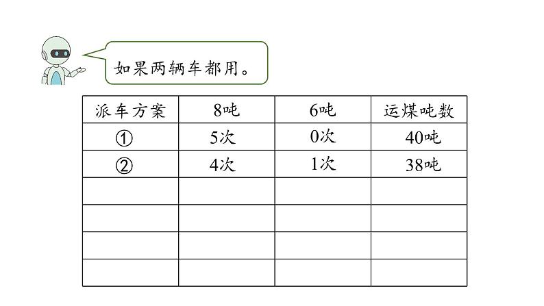 新人教版数学三年级上册3.8吨的认识（2） 课件08