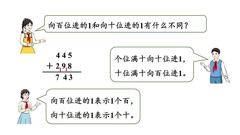 新人教版数学三年级上册4.1.2三位数加三位数  课件07