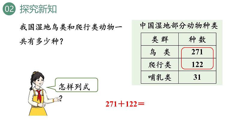 新人教版数学三年级上册4.1.1 三位数加三位数（1） 课件第6页