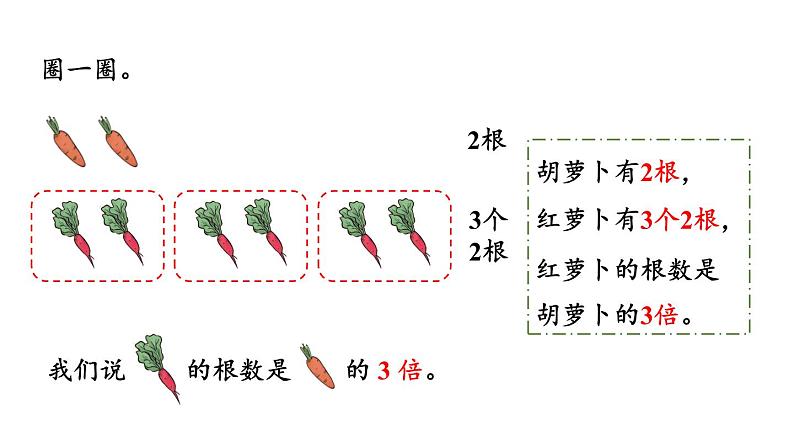 新人教版数学三年级上册5.1 倍的认识 课件第7页