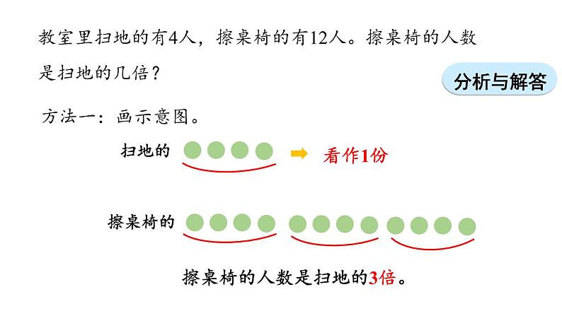 新人教版数学三年级上册5.2 求一个数是另一个数的几倍 课件第6页