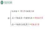 新人教版数学三年级上册5.4 练习十一 课件