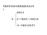 新人教版数学三年级上册10.3 倍的认识   多位数乘一位数 课件
