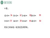 新人教版数学三年级上册6.2.1两、三位数乘一位数（不进位） 课件
