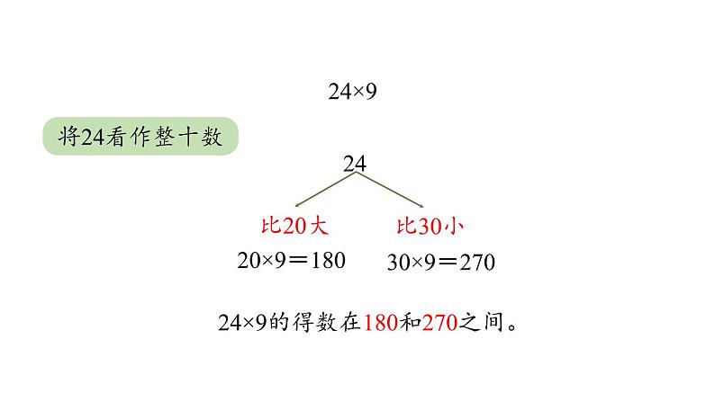 新人教版数学三年级上册6.2.3两、三位数乘一位数（连续进位） 课件第7页