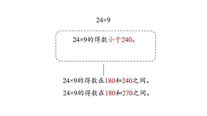 新人教版数学三年级上册6.2.3两、三位数乘一位数（连续进位） 课件第8页