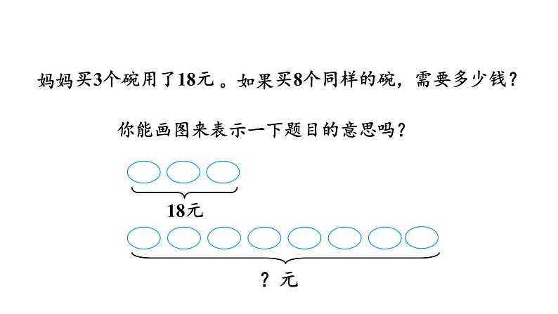 新人教版数学三年级上册6.2.8归一问题 课件第6页