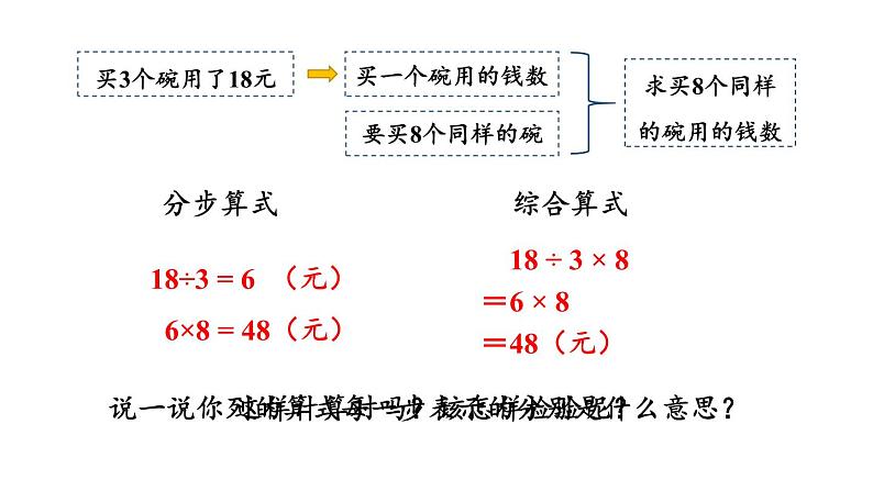 新人教版数学三年级上册6.2.8归一问题 课件第8页