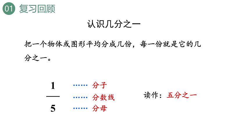 新人教版数学三年级上册8.1.5 练习二十 课件03