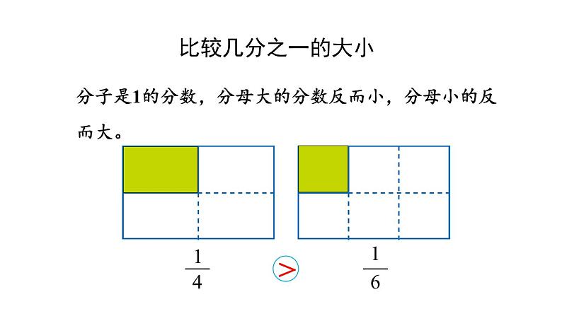 新人教版数学三年级上册8.1.5 练习二十 课件04