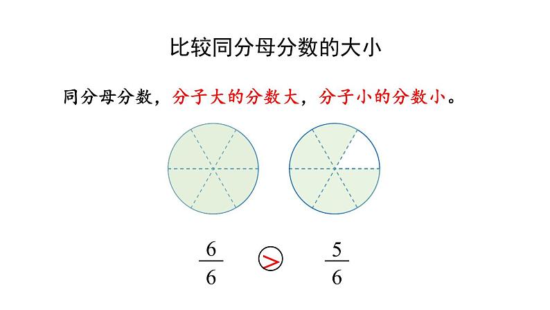 新人教版数学三年级上册8.1.5 练习二十 课件06