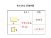 新人教版数学三年级上册7.3 练习十七 课件