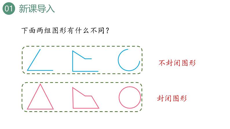 新人教版数学三年级上册7.4 周长 课件03