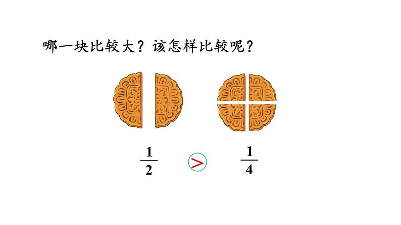 新人教版数学三年级上册8.1.2 比较几分之一的大小 课件06