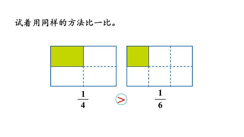 新人教版数学三年级上册8.1.2 比较几分之一的大小 课件07