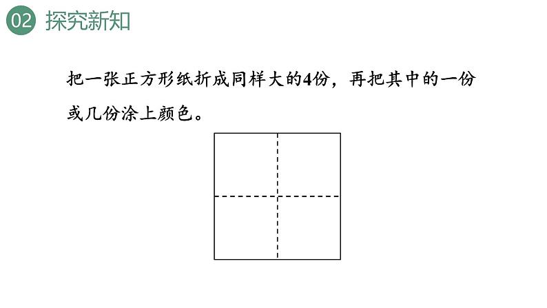 新人教版数学三年级上册8.1.3 认识几分之几 课件05