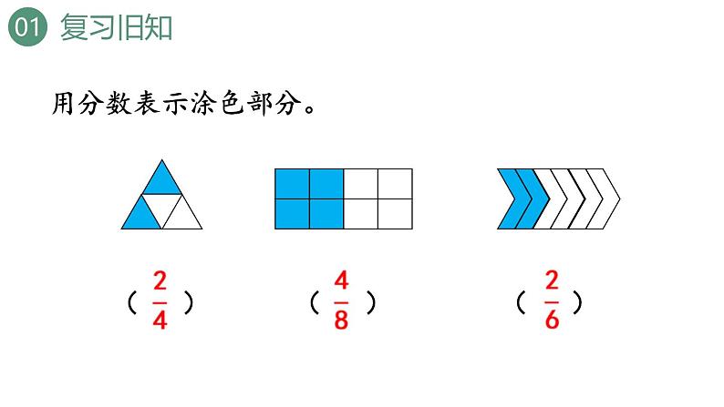 新人教版数学三年级上册8.3.1分数的简单应用（一） 课件第3页