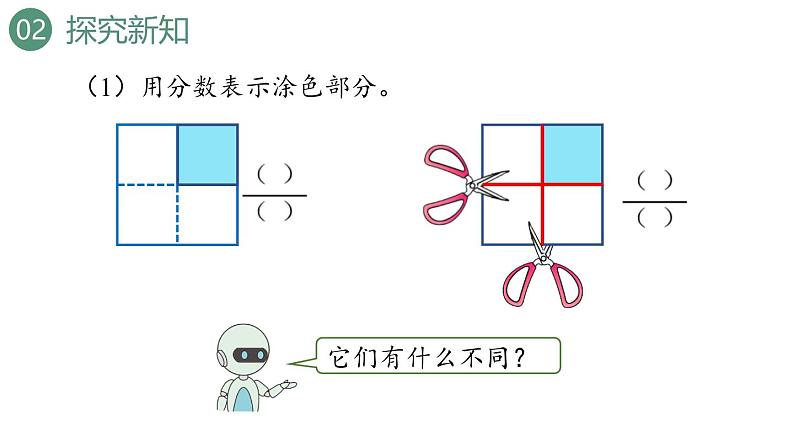 新人教版数学三年级上册8.3.1分数的简单应用（一） 课件第5页