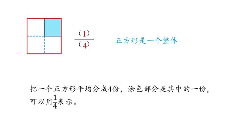 新人教版数学三年级上册8.3.1分数的简单应用（一） 课件第6页